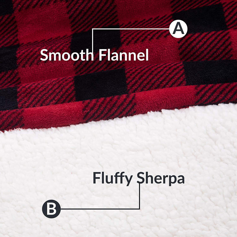 Warm Fleece Wearable Hooded Blanket, Close up, Material